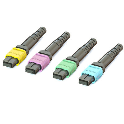 ডেটা সেন্টার এবং নেটওয়ার্কগুলির জন্য উচ্চ ঘনত্বের স্কেলযোগ্য এমপিও ফাইবার অপটিক সংযোগকারী